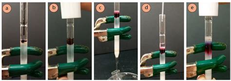 pipette columns chemistry